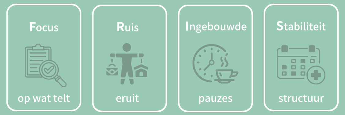 FRIS leidinggeven bij scheiding